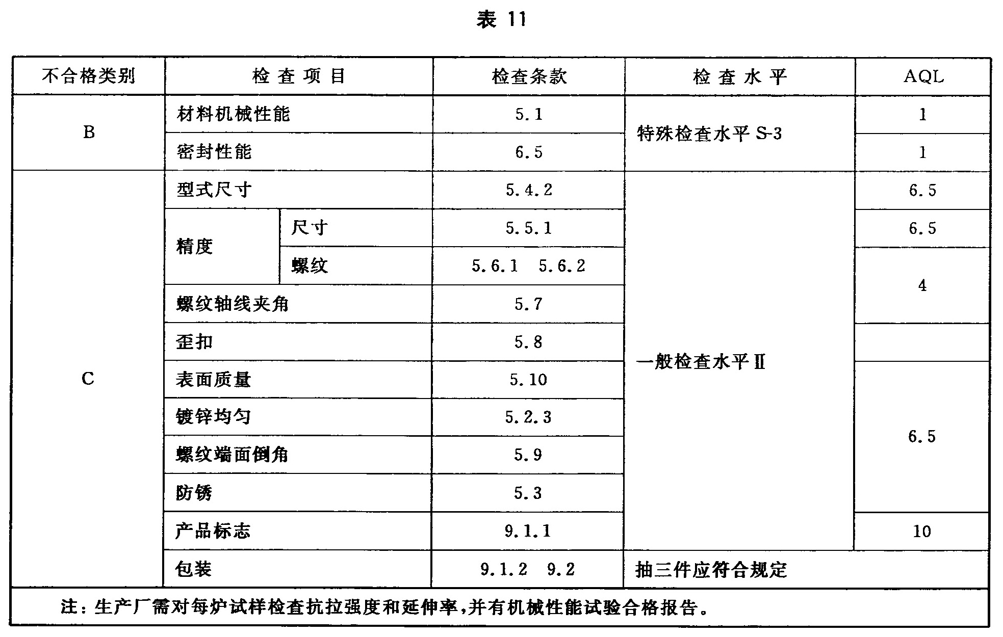 标准附图