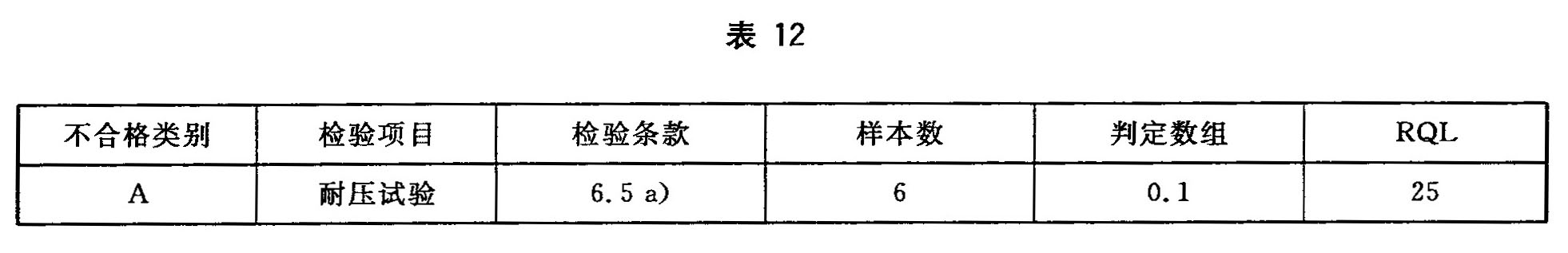 标准附图