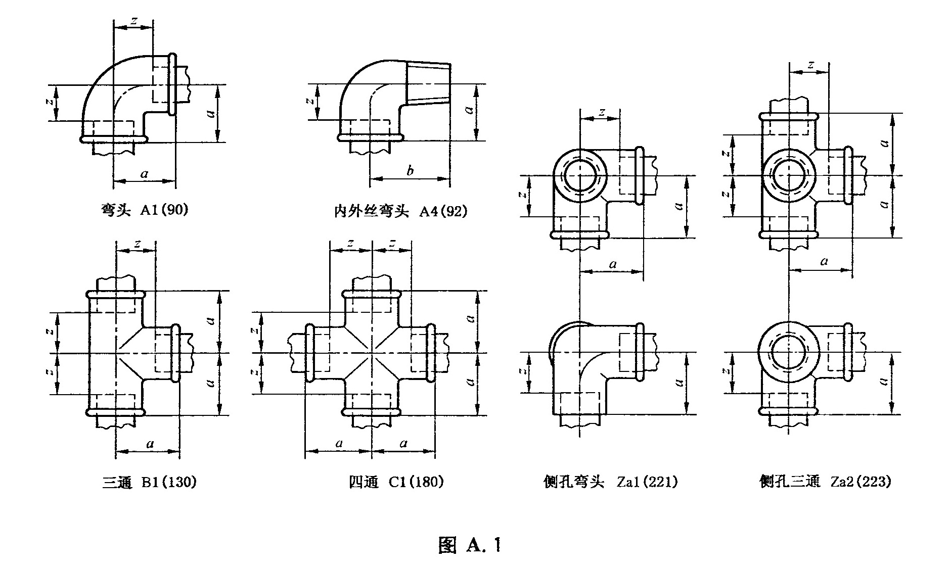 标准附图