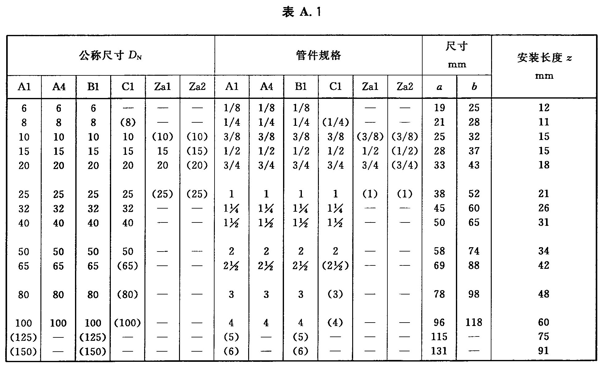 标准附图