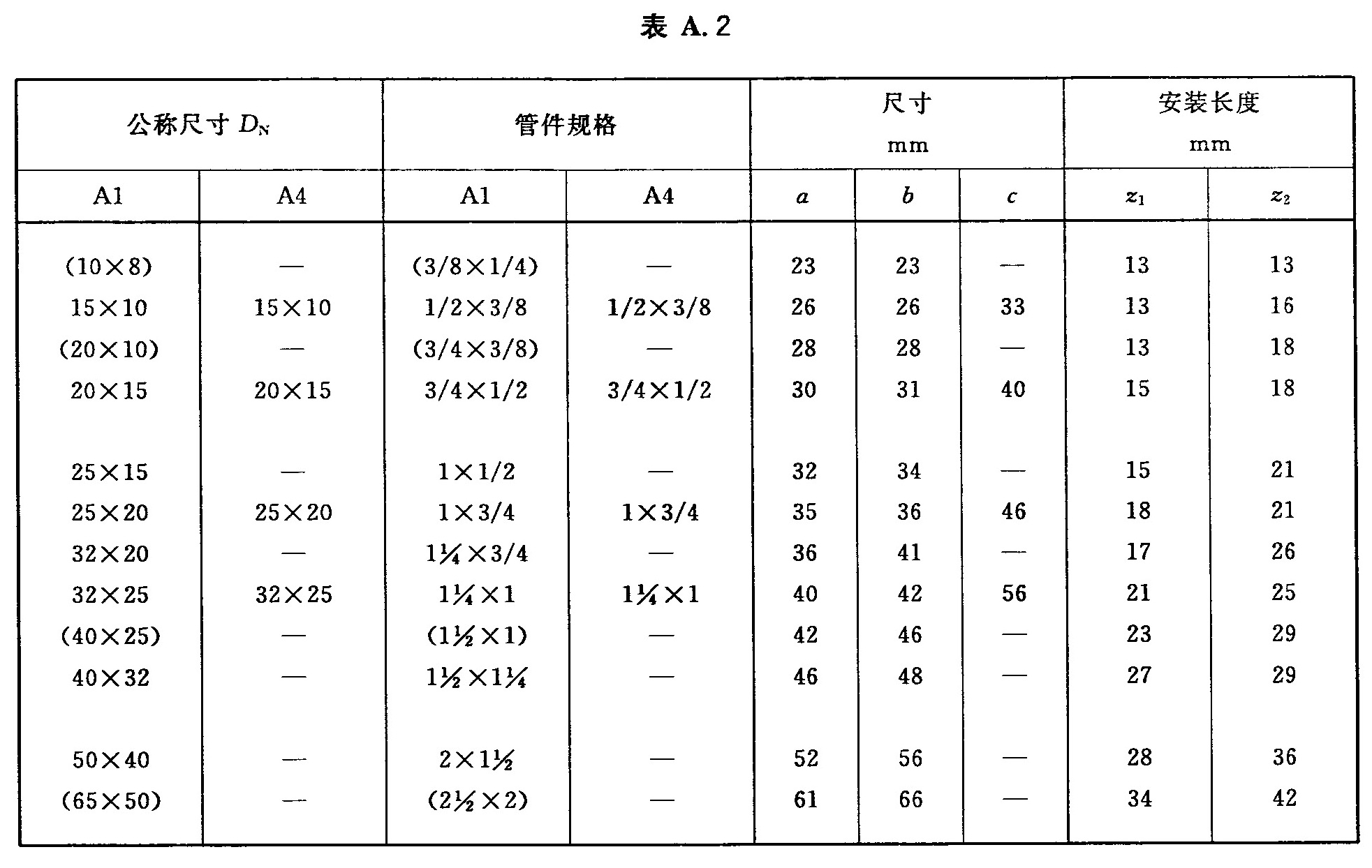 标准附图