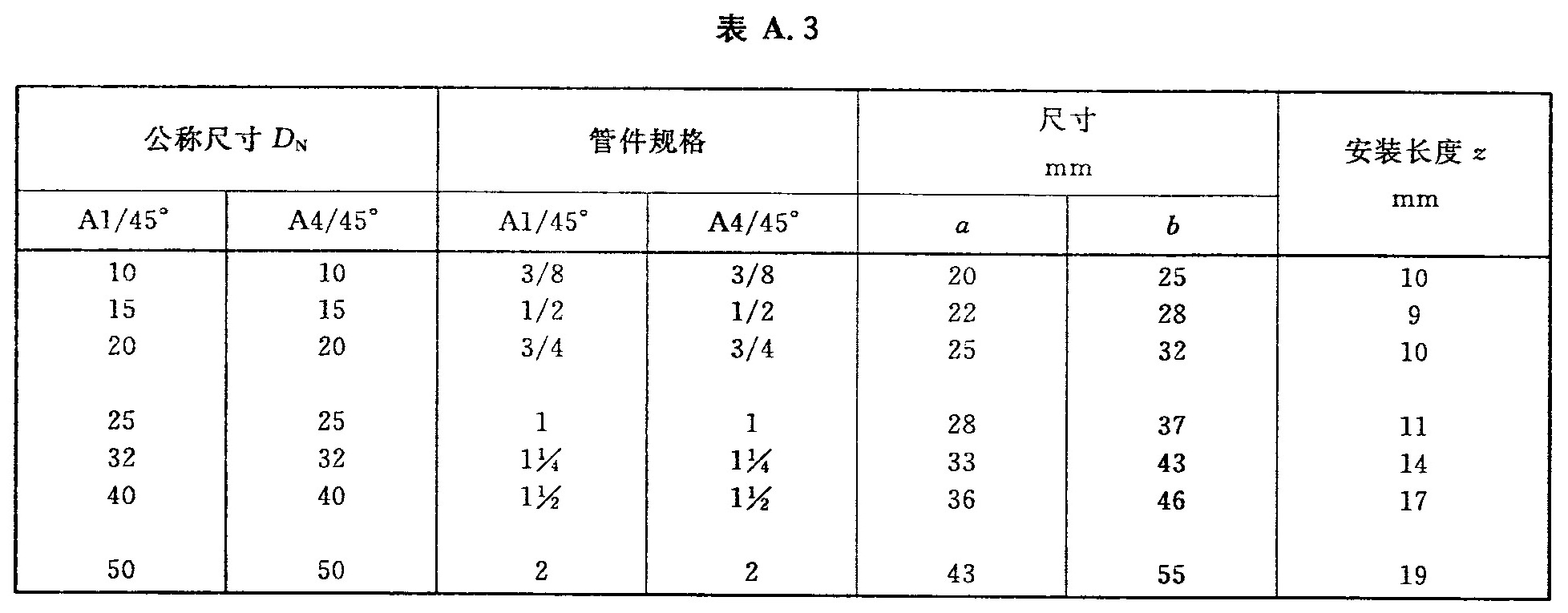 标准附图