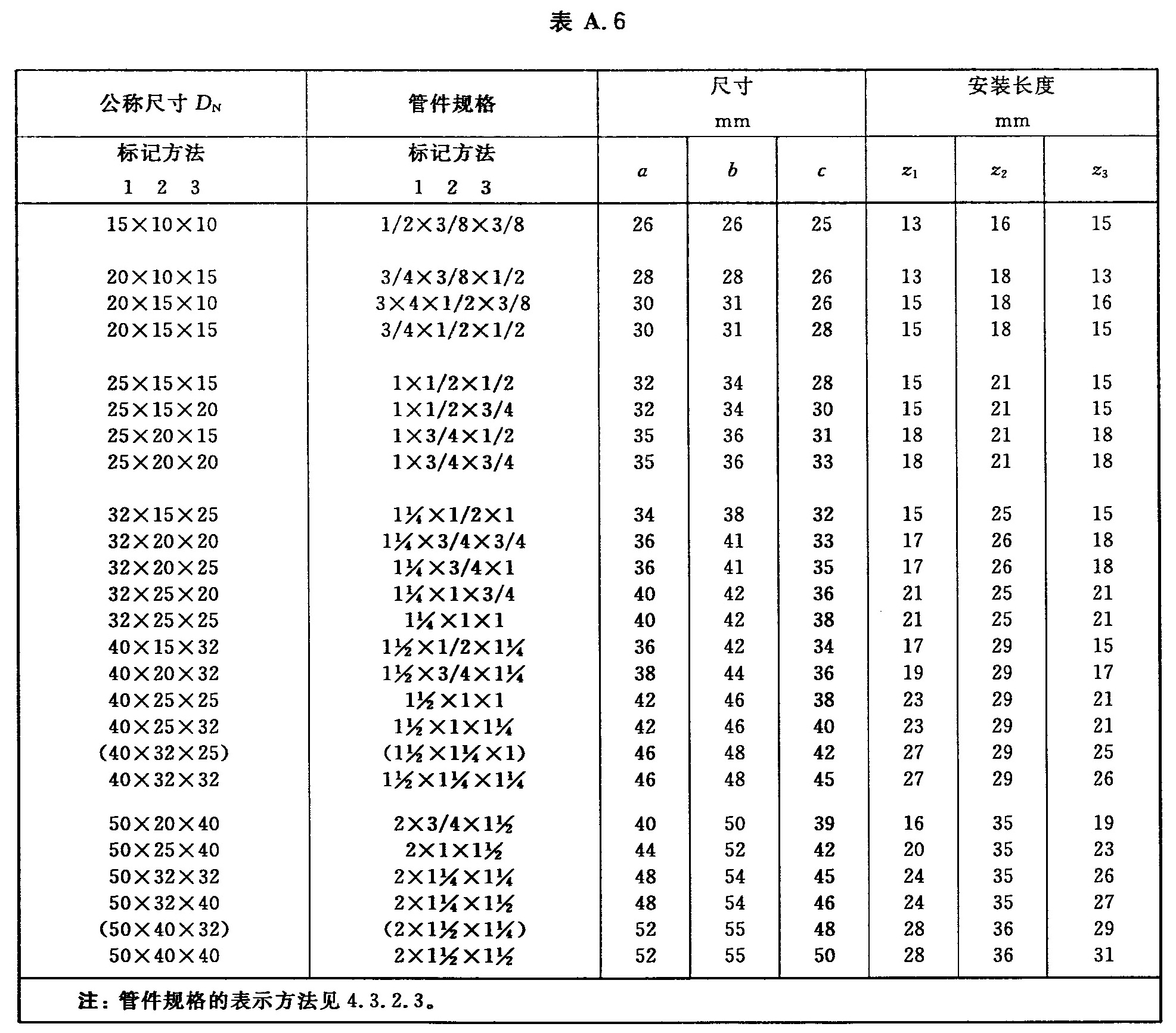 标准附图
