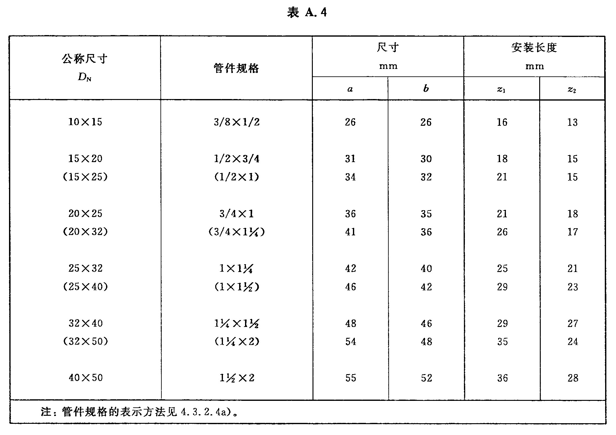 标准附图