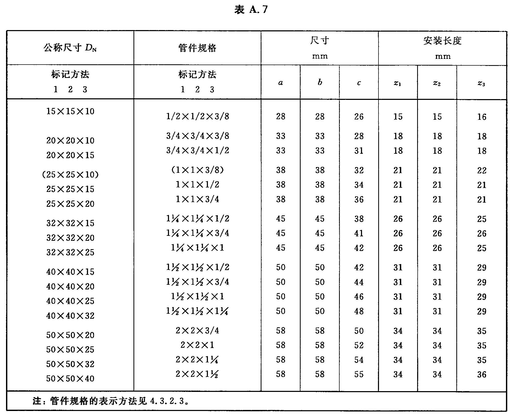 标准附图