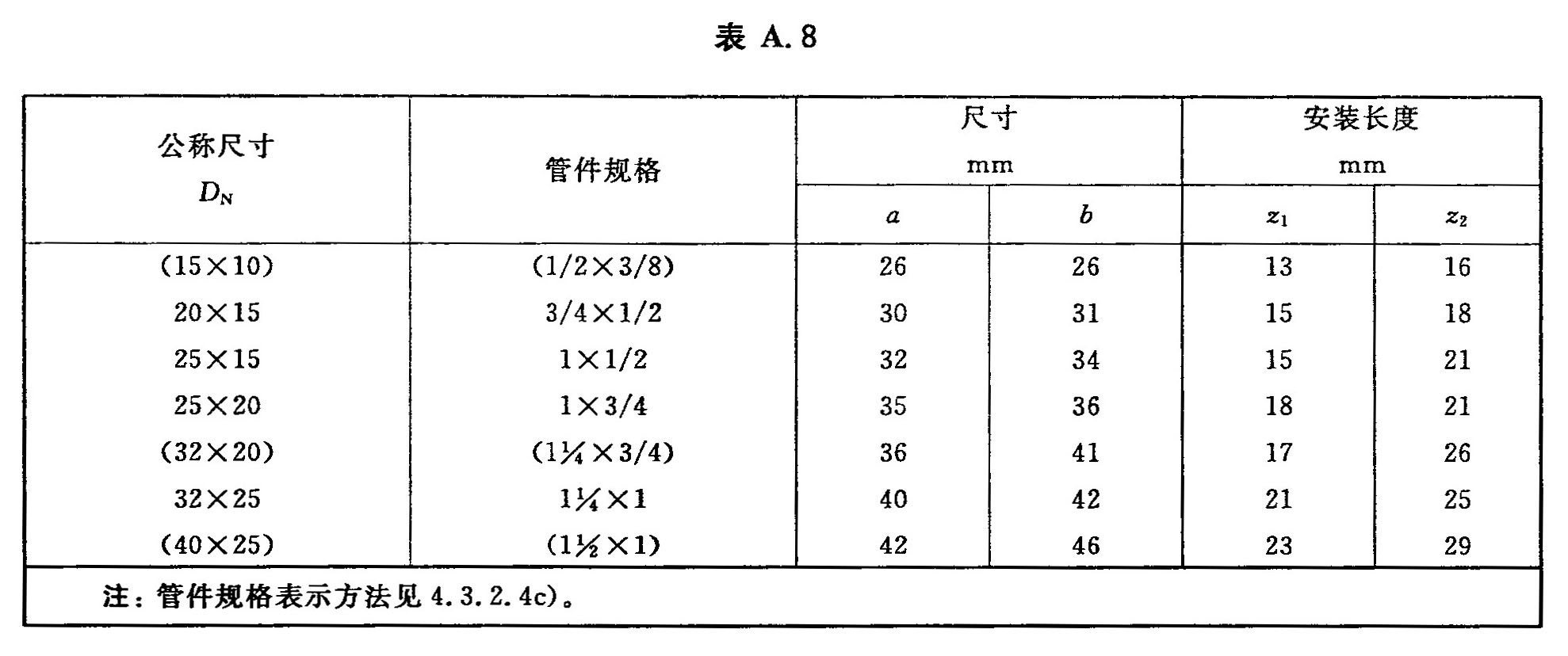 标准附图