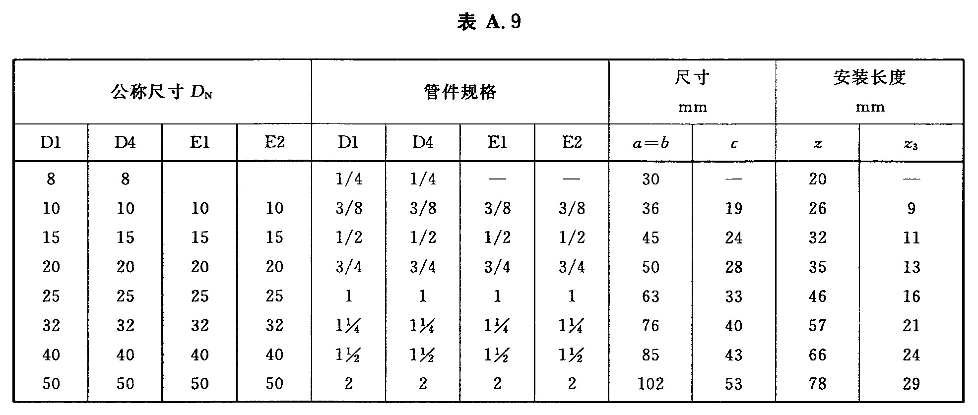 标准附图