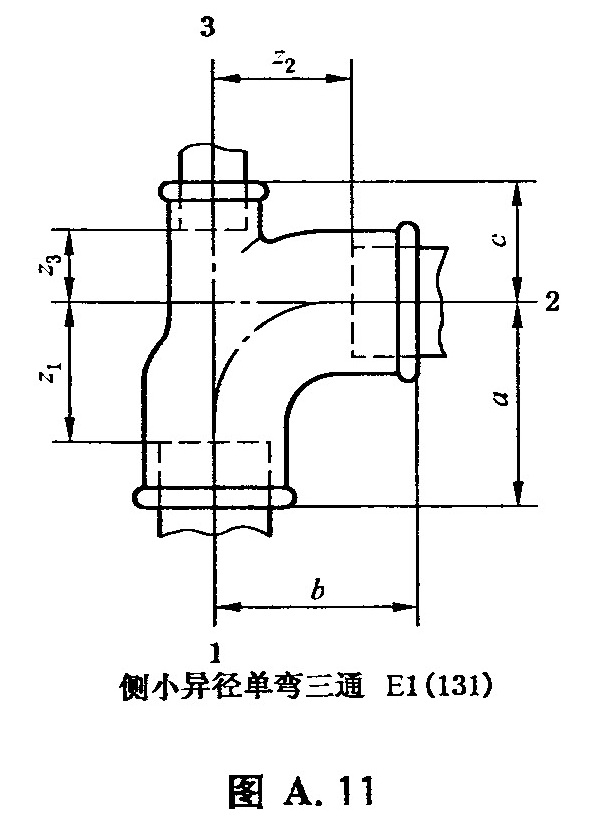 标准附图