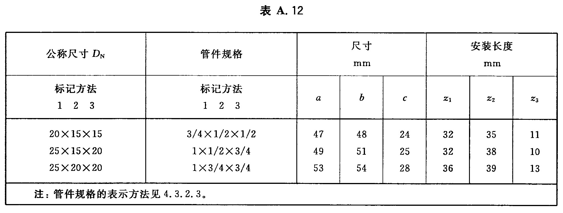 标准附图