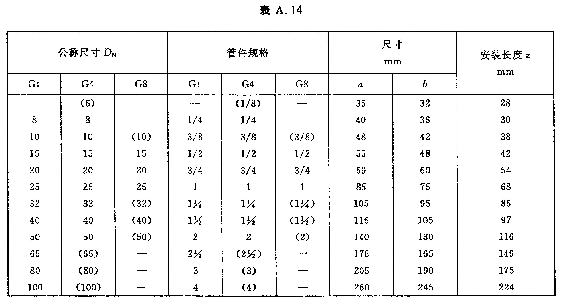 标准附图