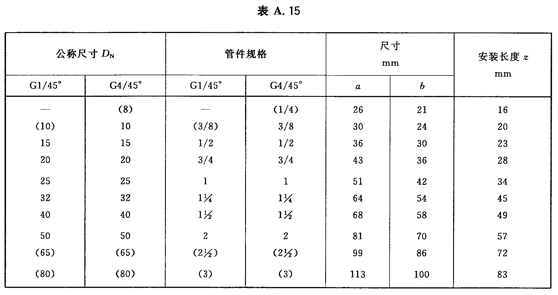 标准附图