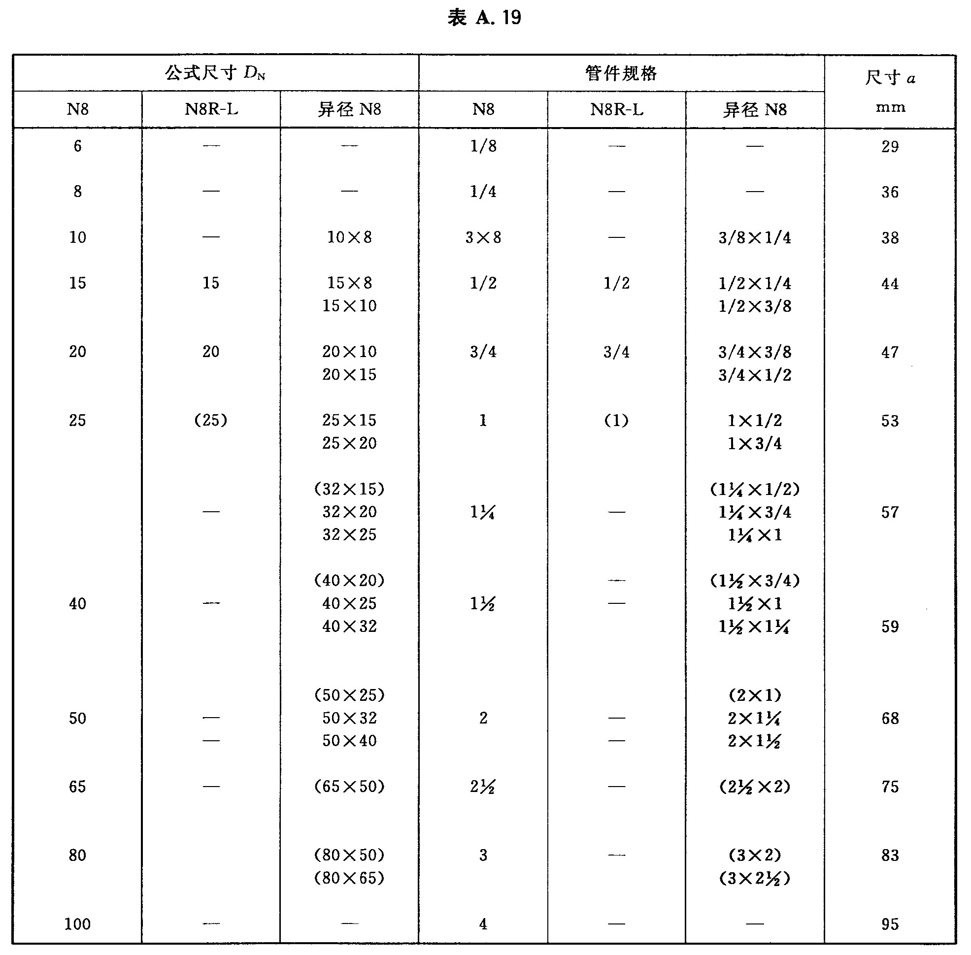 标准附图