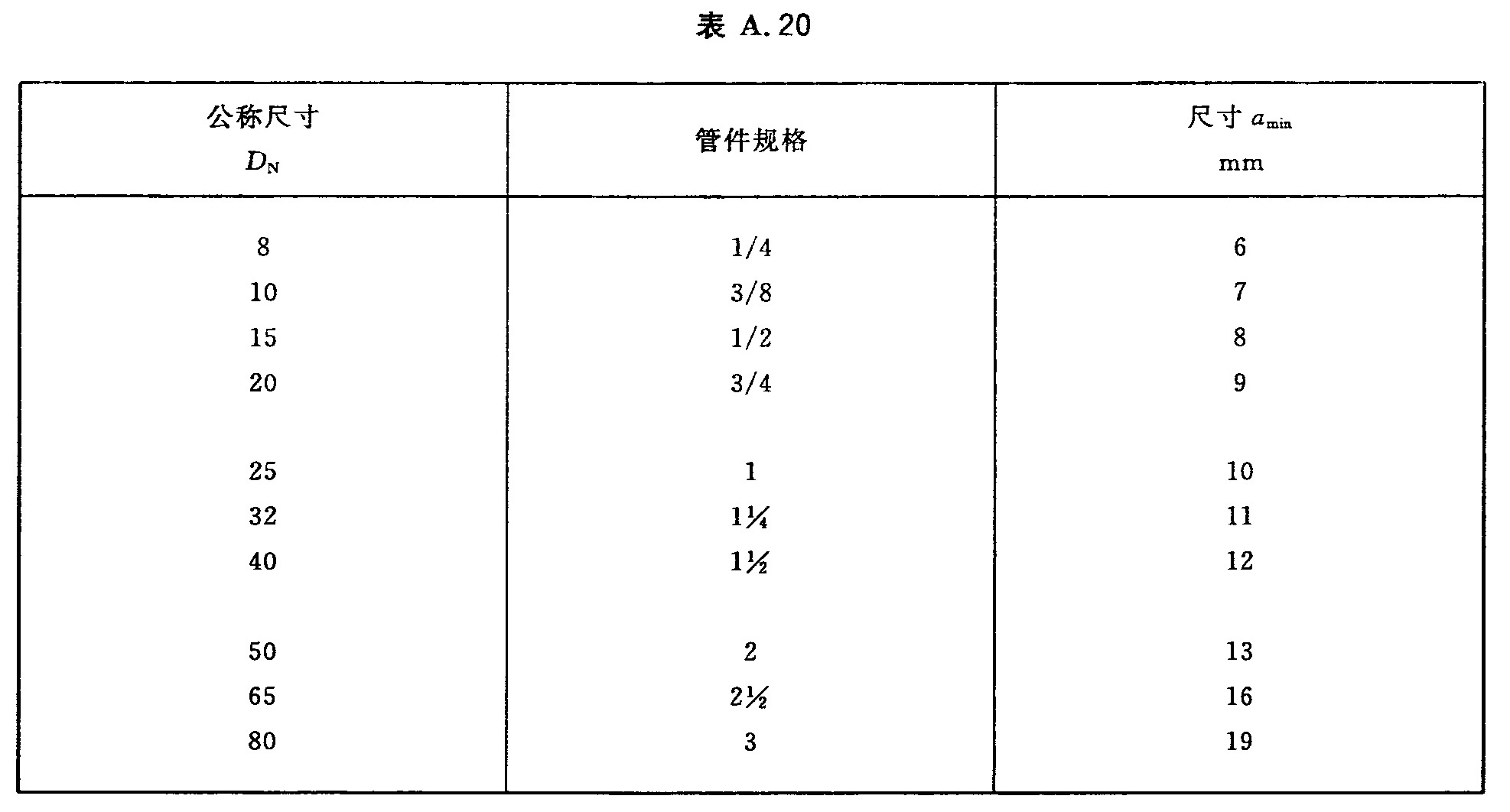 标准附图