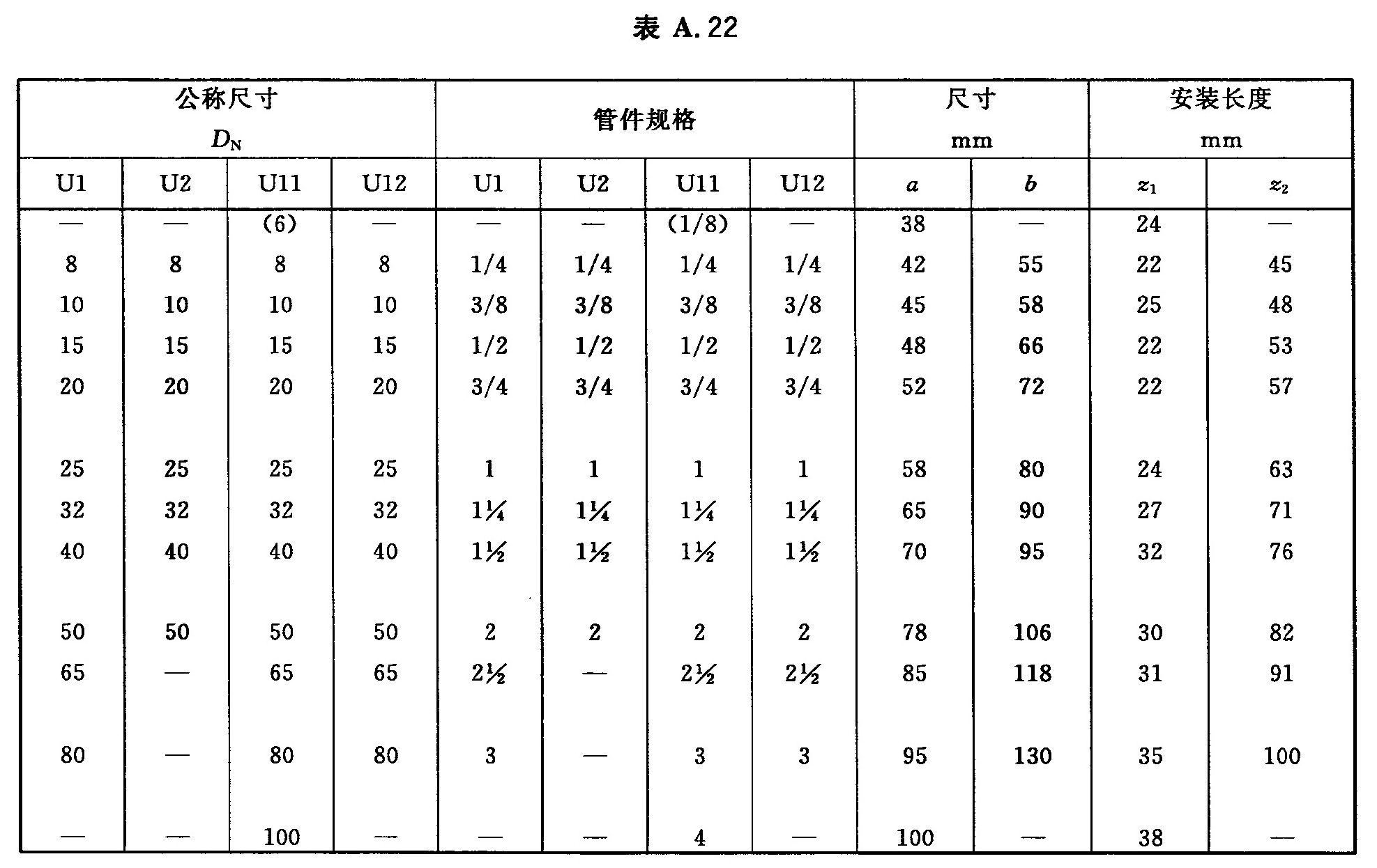 标准附图