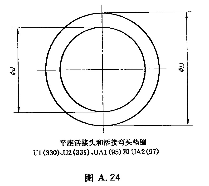 标准附图