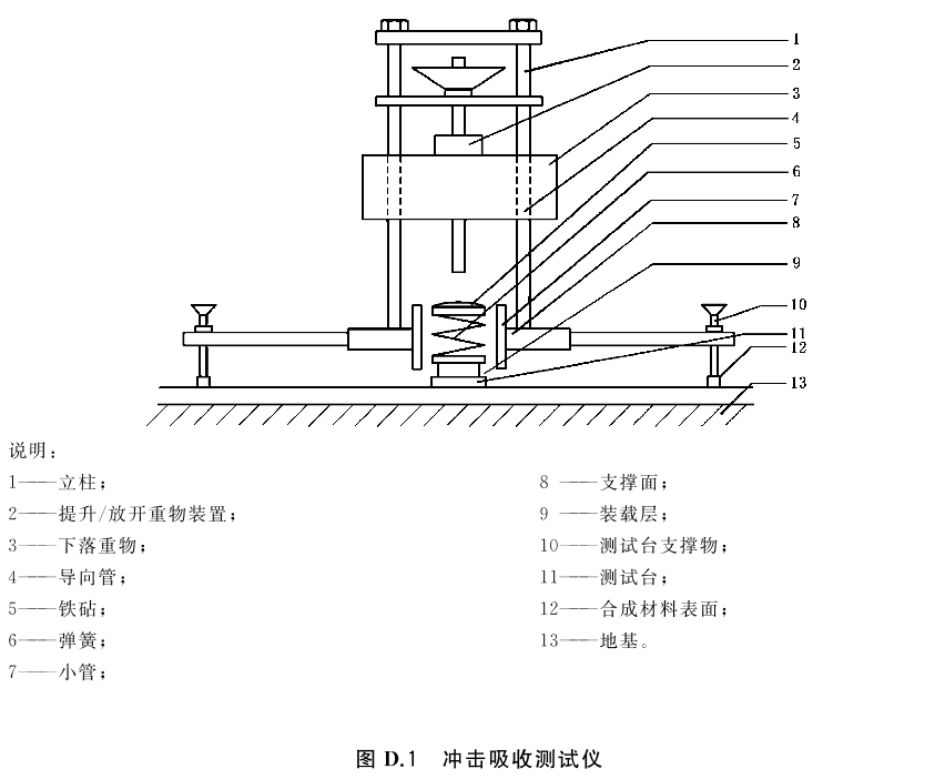 标准附图