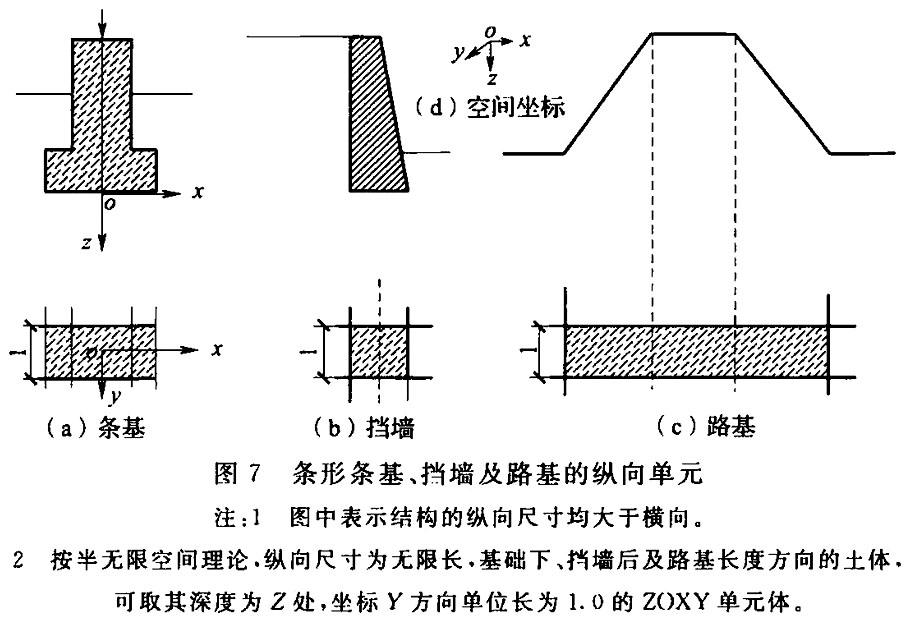 标准附图