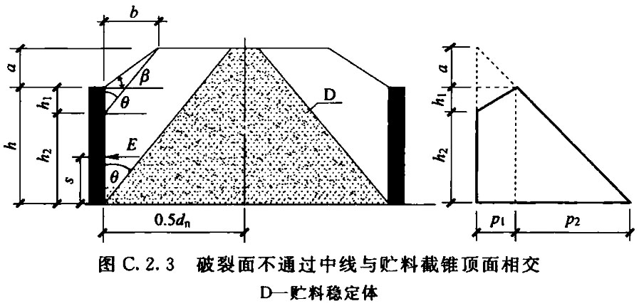 标准附图