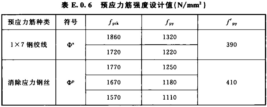 标准附图