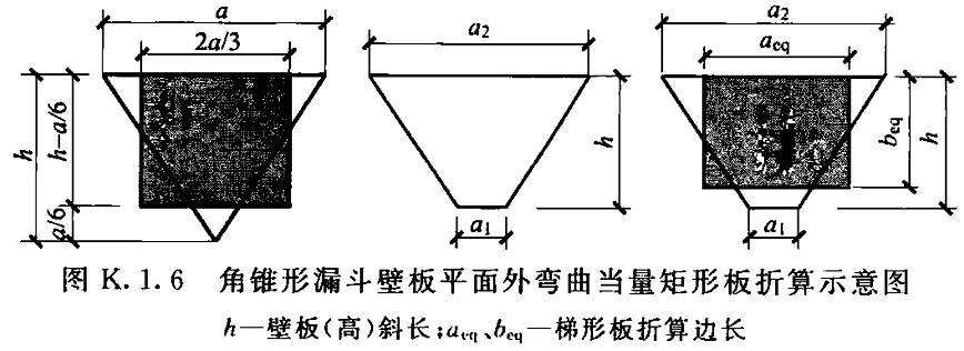 标准附图