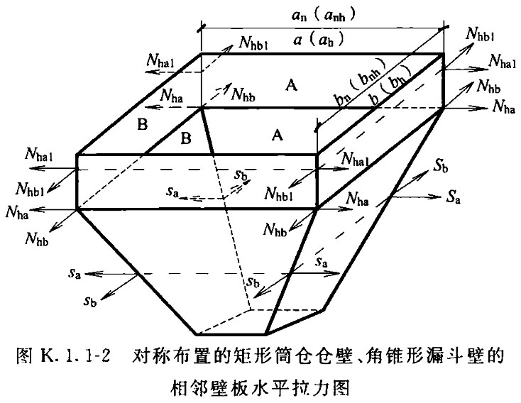 标准附图