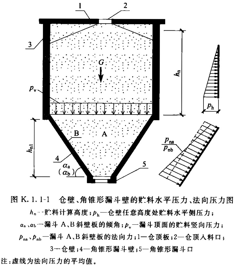 标准附图