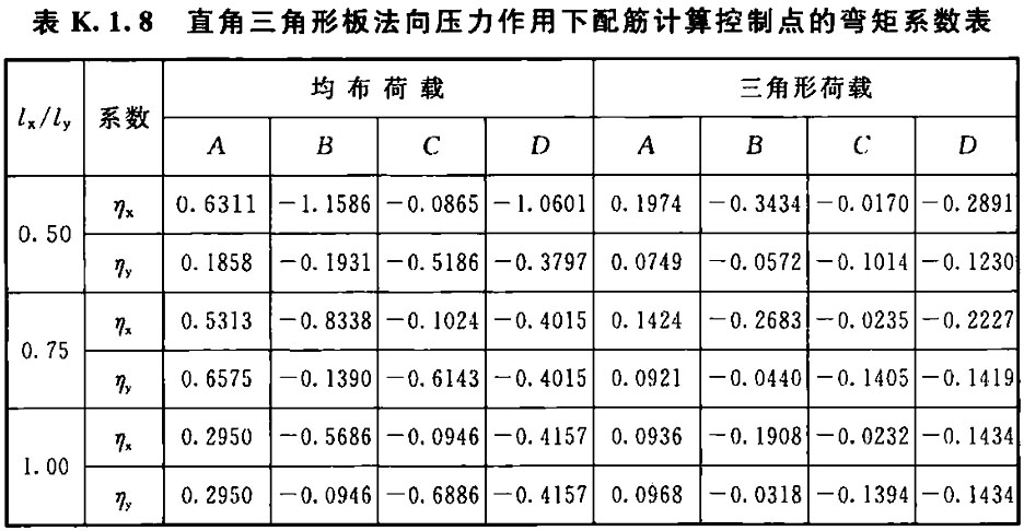 标准附图