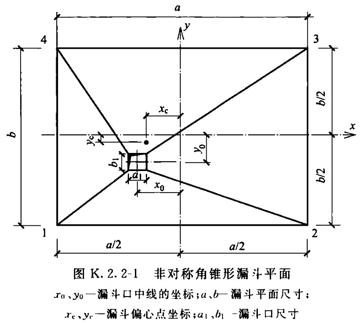 标准附图