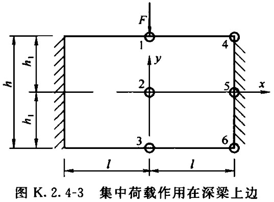 标准附图