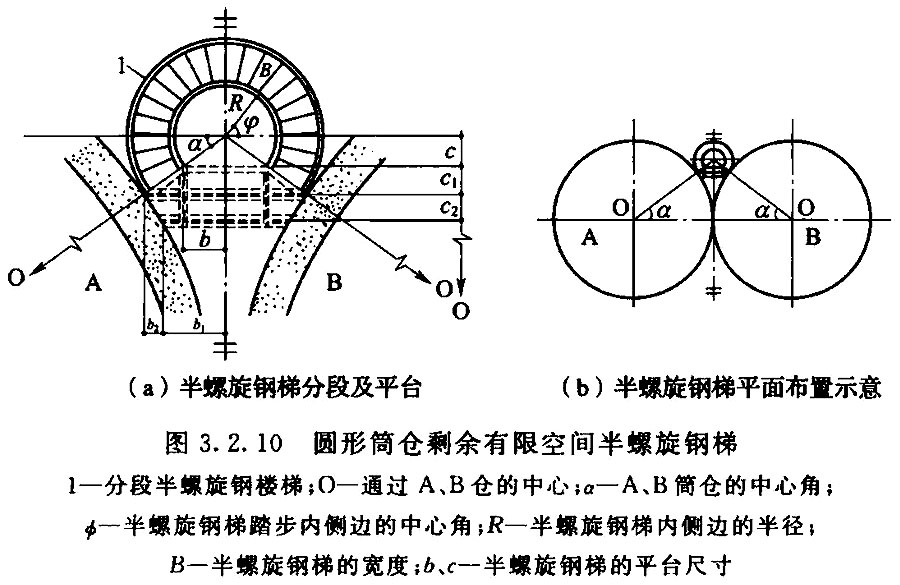 标准附图