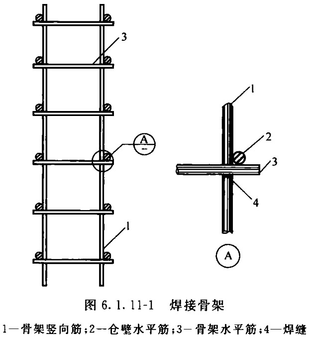 标准附图