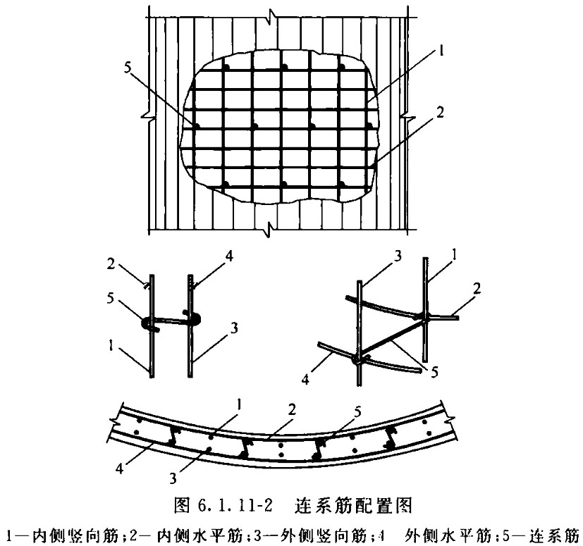 标准附图