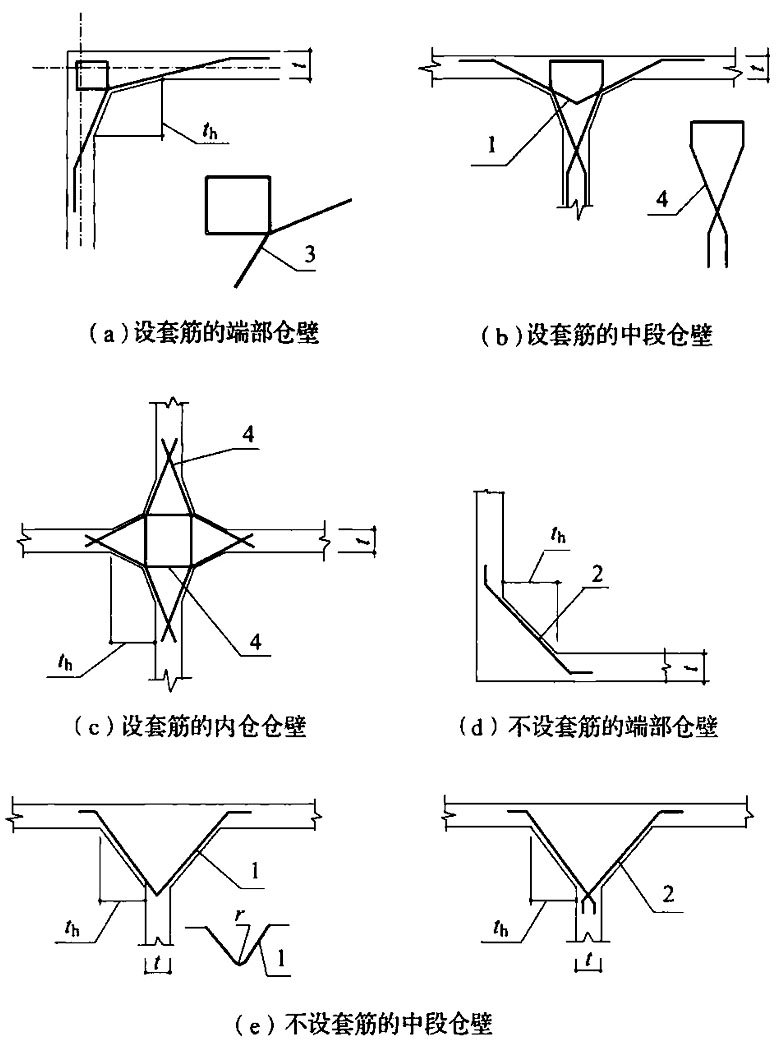标准附图