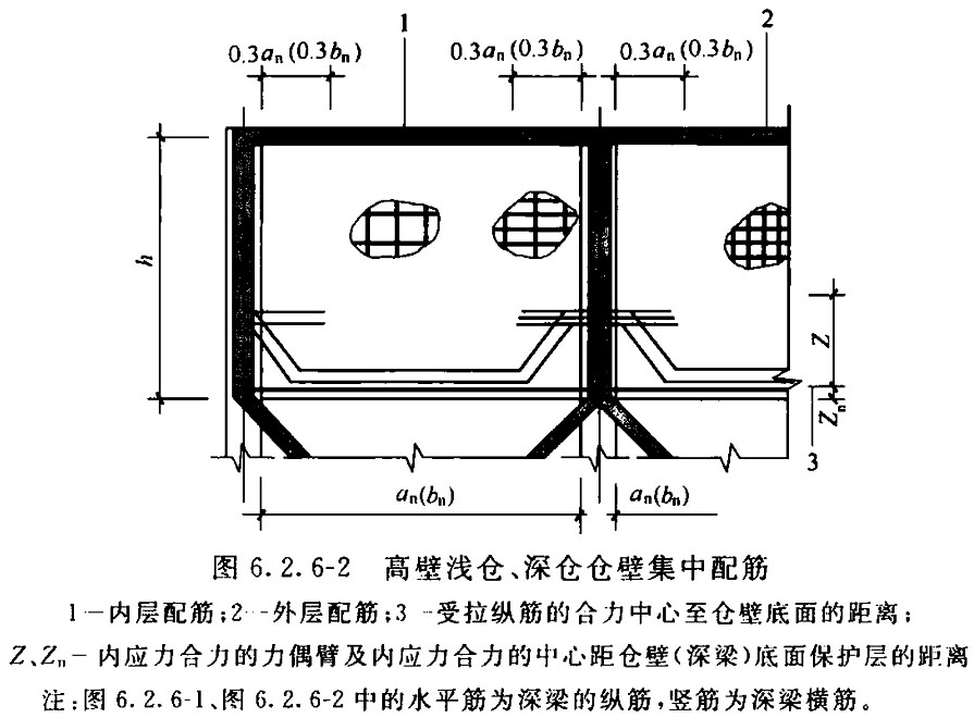 标准附图