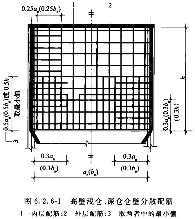标准附图