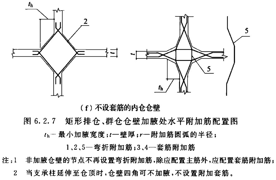 标准附图
