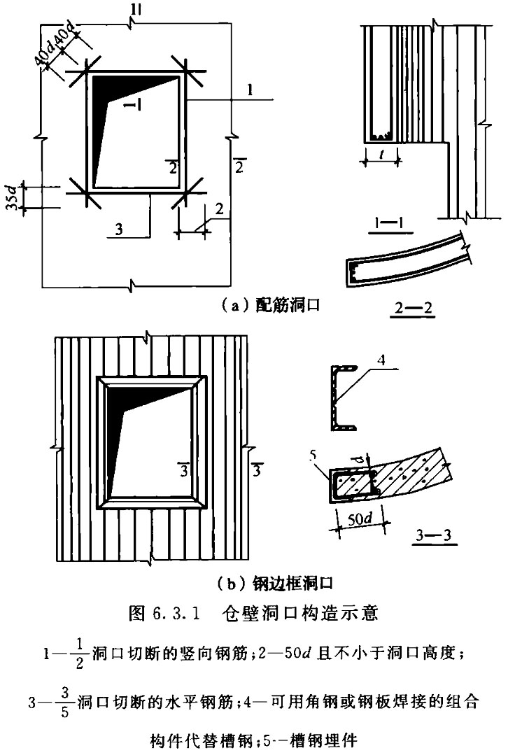 标准附图