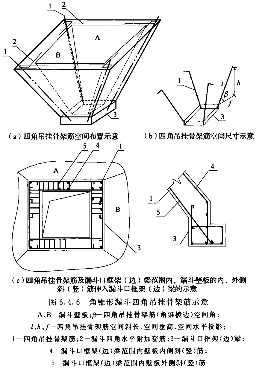 标准附图