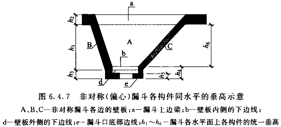 标准附图