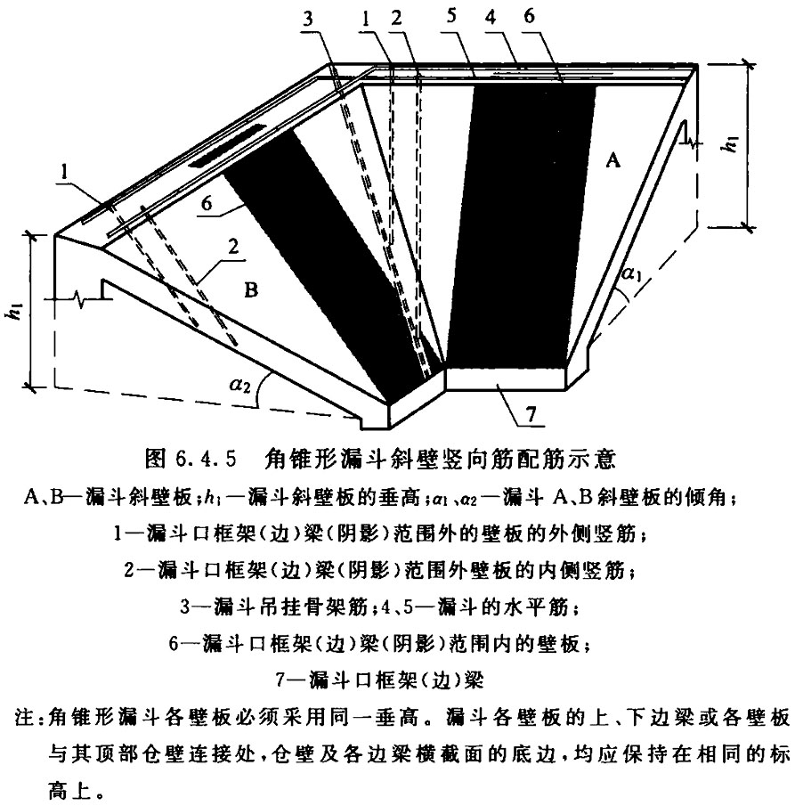 标准附图