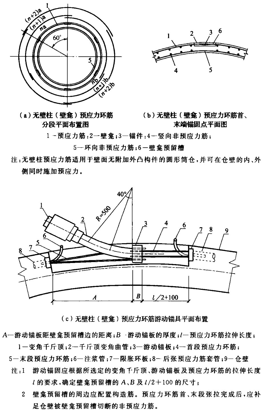 标准附图