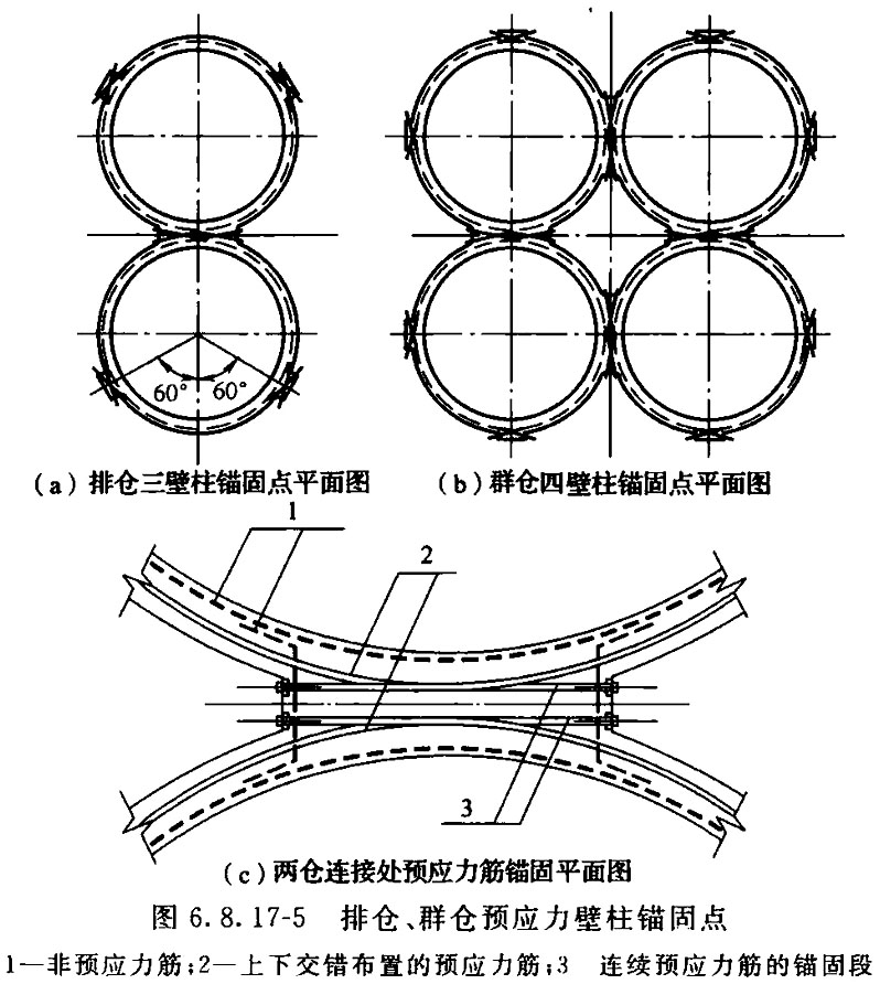 标准附图