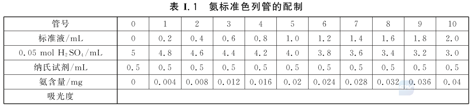 标准附图