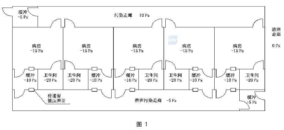 标准附图