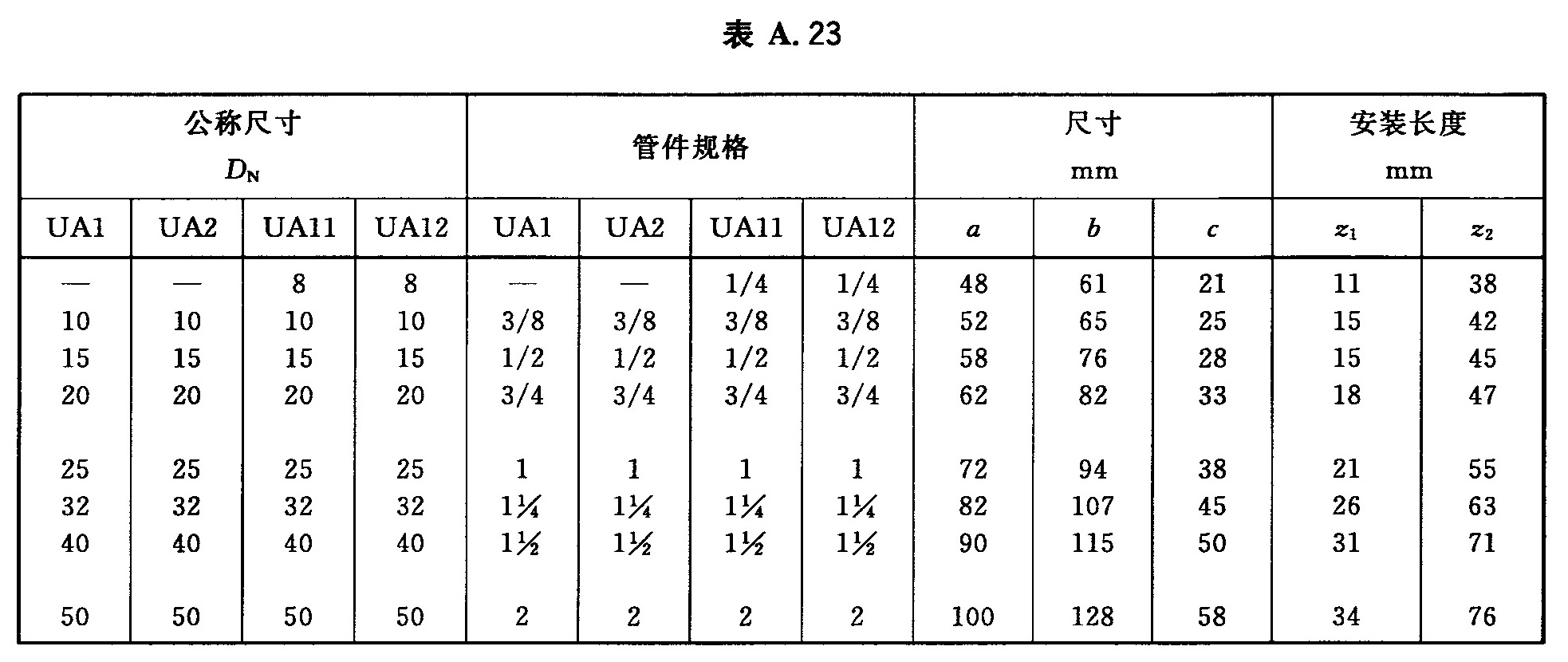 标准附图