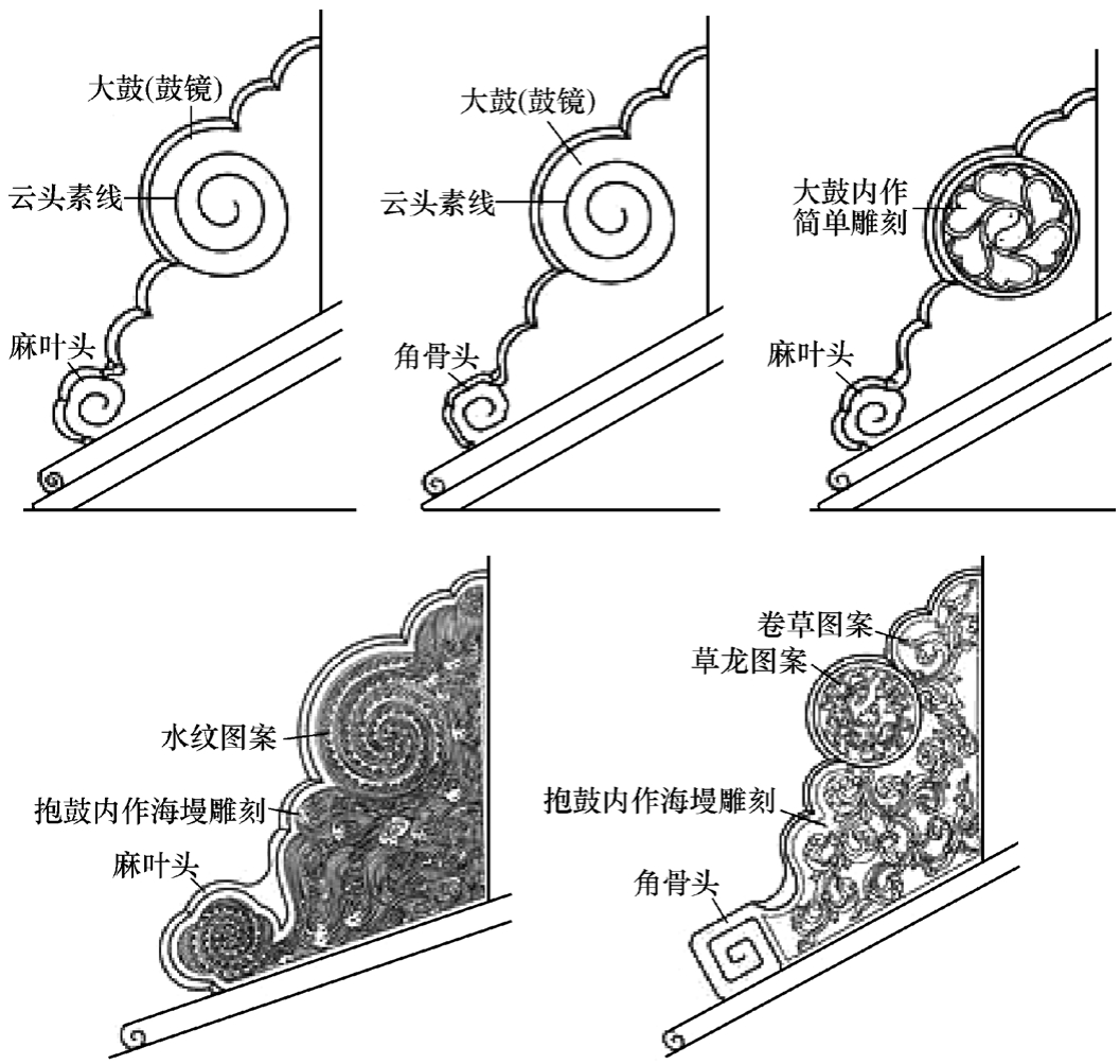 标准附图