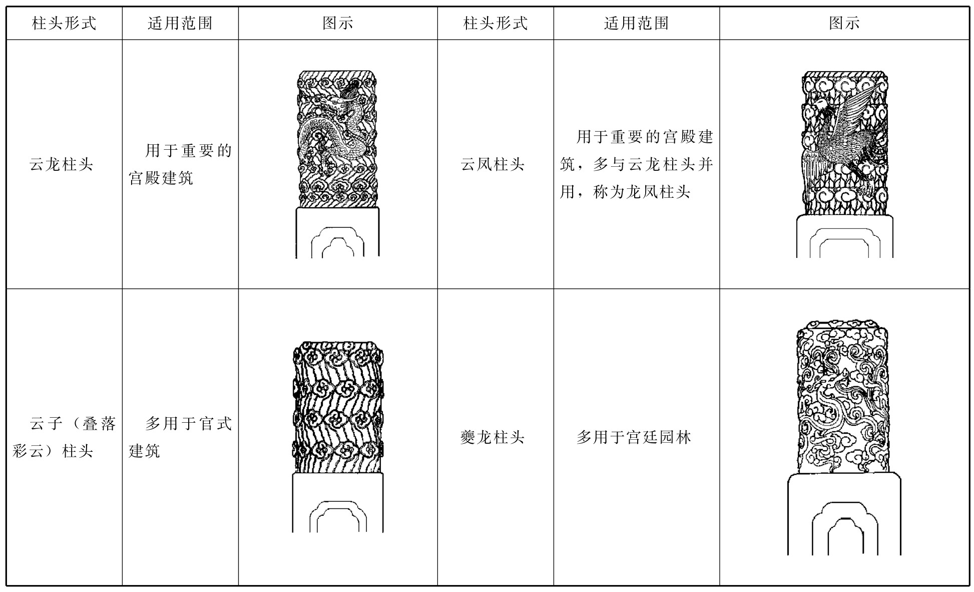 标准附图