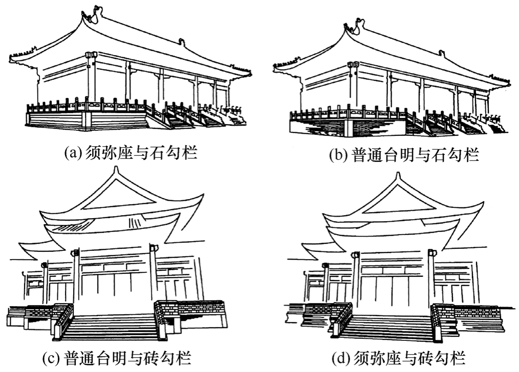 标准附图
