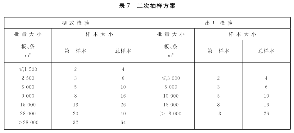 标准附图