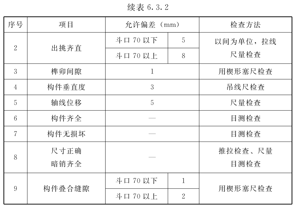 标准附图